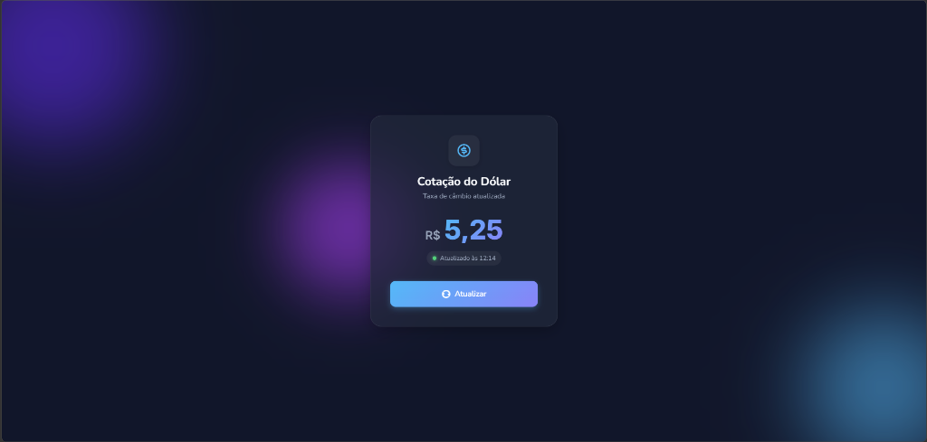 Cotação Dólar